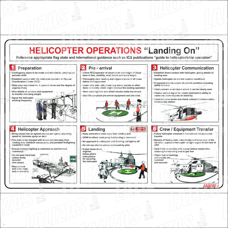 Operaciones de helicópteros, aterrizaje en #1078W image
